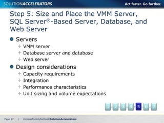 Step 5: Size and Place the VMM Server,
    SQL Server®-Based Server, Database, and
    Web Server
          Servers
              VMM server
              Database server and database
              Web server
          Design considerations
              Capacity requirements
              Integration
              Performance characteristics
              Unit sizing and volume expectations

                                                    1   2   3   4   5   6   7

Page 17   |
 
