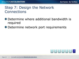 Step 7: Design the Network
    Connections

          Determine where additional bandwidth is
          required
          Determine network port requirements




                                    1   2   3   4   5   6   7

Page 19   |
 