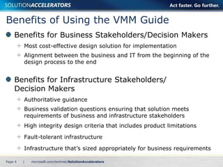 Benefits of Using the VMM Guide
    Benefits for Business Stakeholders/Decision Makers
         Most cost-effective design solution for implementation
         Alignment between the business and IT from the beginning of the
         design process to the end


    Benefits for Infrastructure Stakeholders/
    Decision Makers
         Authoritative guidance
         Business validation questions ensuring that solution meets
         requirements of business and infrastructure stakeholders
         High integrity design criteria that includes product limitations

         Fault-tolerant infrastructure

         Infrastructure that’s sized appropriately for business requirements

Page 4   |
 