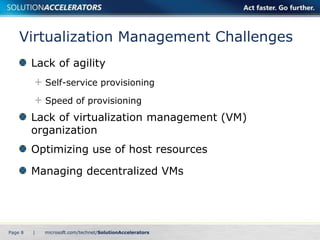 Virtualization Management Challenges
         Lack of agility
             Self-service provisioning

             Speed of provisioning
         Lack of virtualization management (VM)
         organization
         Optimizing use of host resources

         Managing decentralized VMs




Page 8   |
 