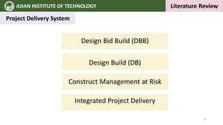 ASIAN INSTITUTE OF TECHNOLOGY `
Literature Review
Project Delivery System
Design Bid Build (DBB)
Design Build (DB)
Construct Management at Risk
Integrated Project Delivery
14
 