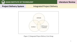 ASIAN INSTITUTE OF TECHNOLOGY `
Literature Review
Project Delivery System Integrated Project Delivery
Figure 2.3 Integrated Project Delivery Core Group
18
 