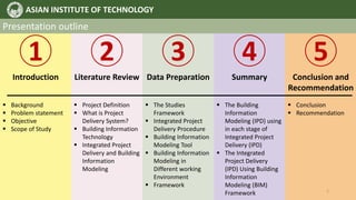 1
Introduction
 Background
 Problem statement
 Objective
 Scope of Study
ASIAN INSTITUTE OF TECHNOLOGY
Presentation outline
2
Literature Review
 Project Definition
 What is Project
Delivery System?
 Building Information
Technology
 Integrated Project
Delivery and Building
Information
Modeling
3
Data Preparation
 The Studies
Framework
 Integrated Project
Delivery Procedure
 Building Information
Modeling Tool
 Building Information
Modeling in
Different working
Environment
 Framework
4
Summary
 The Building
Information
Modeling (IPD) using
in each stage of
Integrated Project
Delivery (IPD)
 The Integrated
Project Delivery
(IPD) Using Building
Information
Modeling (BIM)
Framework
5
Conclusion and
Recommendation
 Conclusion
 Recommendation
2
 