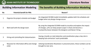 ASIAN INSTITUTE OF TECHNOLOGY `
Literature Review
Building Information Modeling The benefits of Building Information Modeling
No Potential benefit for PMs Reason?
1 Organize the project schedule and budget
An integrated 5D BIM model immediately updates both the schedule and
budget when any design change occurs
2 Work well with the design team
By using the integrated 5D BIM model to visualize and explore the impact
of changes, s/he can keep project scope in check and become a
trustworthy liaison between the designers and Owner Hiring.
3 Hiring and controlling the Subcontractors
Having a handle on clash detection and coordination plays a key role in
keeping Sub-contractors’ work predictable
4
Requests for information (RFIs) and change
order
Utilizing Coordination Resolution in preconstruction, these numbers can be
brought to near zero.
21
 