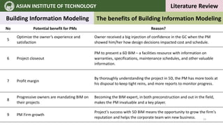 ASIAN INSTITUTE OF TECHNOLOGY `
Literature Review
Building Information Modeling The benefits of Building Information Modeling
No Potential benefit for PMs Reason?
5
Optimize the owner’s experience and
satisfaction
Owner received a big injection of confidence in the GC when the PM
showed him/her how design decisions impacted cost and schedule.
6 Project closeout
PM to present a 6D BIM – a facilities resource with information on
warranties, specifications, maintenance schedules, and other valuable
information.
7 Profit margin
By thoroughly understanding the project in 5D, the PM has more tools at
his disposal to keep tight reins, and more reports to monitor progress.
8
Progressive owners are mandating BIM on
their projects
Becoming the BIM expert, in both preconstruction and out in the field,
makes the PM invaluable and a key player.
9 PM Firm growth
Project's success with 5D BIM means the opportunity to grow the firm's
reputation and helps the corporate team win new business. 23
 