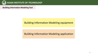 The Studies Framework
ASIAN INSTITUTE OF TECHNOLOGY
Building Information Modeling Tool
Building Information Modeling equipment
Building Information Modeling application
30
 
