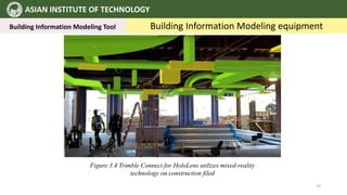 ASIAN INSTITUTE OF TECHNOLOGY
Building Information Modeling Tool Building Information Modeling equipment
Figure 3.4 Trimble Connect for HoloLens utilizes mixed-reality
technology on construction filed
33
 