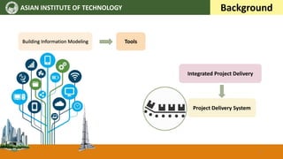 ASIAN INSTITUTE OF TECHNOLOGY Background
Building Information Modeling Tools
Integrated Project Delivery
Project Delivery System
8
 