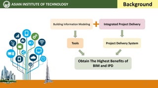 ASIAN INSTITUTE OF TECHNOLOGY Background
Building Information Modeling
Tools
Integrated Project Delivery
Project Delivery System
Obtain The Highest Benefits of
BIM and IPD
9
 