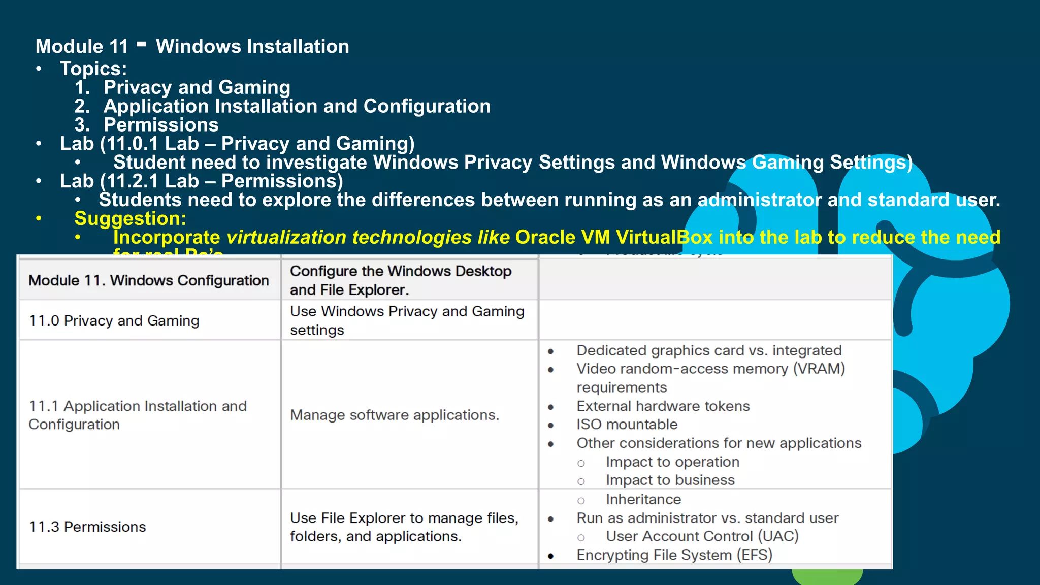 IPD Week - Technical Session - New IT Essentials 8 Technical Topics.pptx