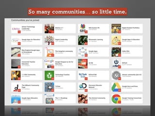 So many communities… so little time.