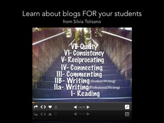 Learn about blogs FOR your students
from Silvia Tolisano
 