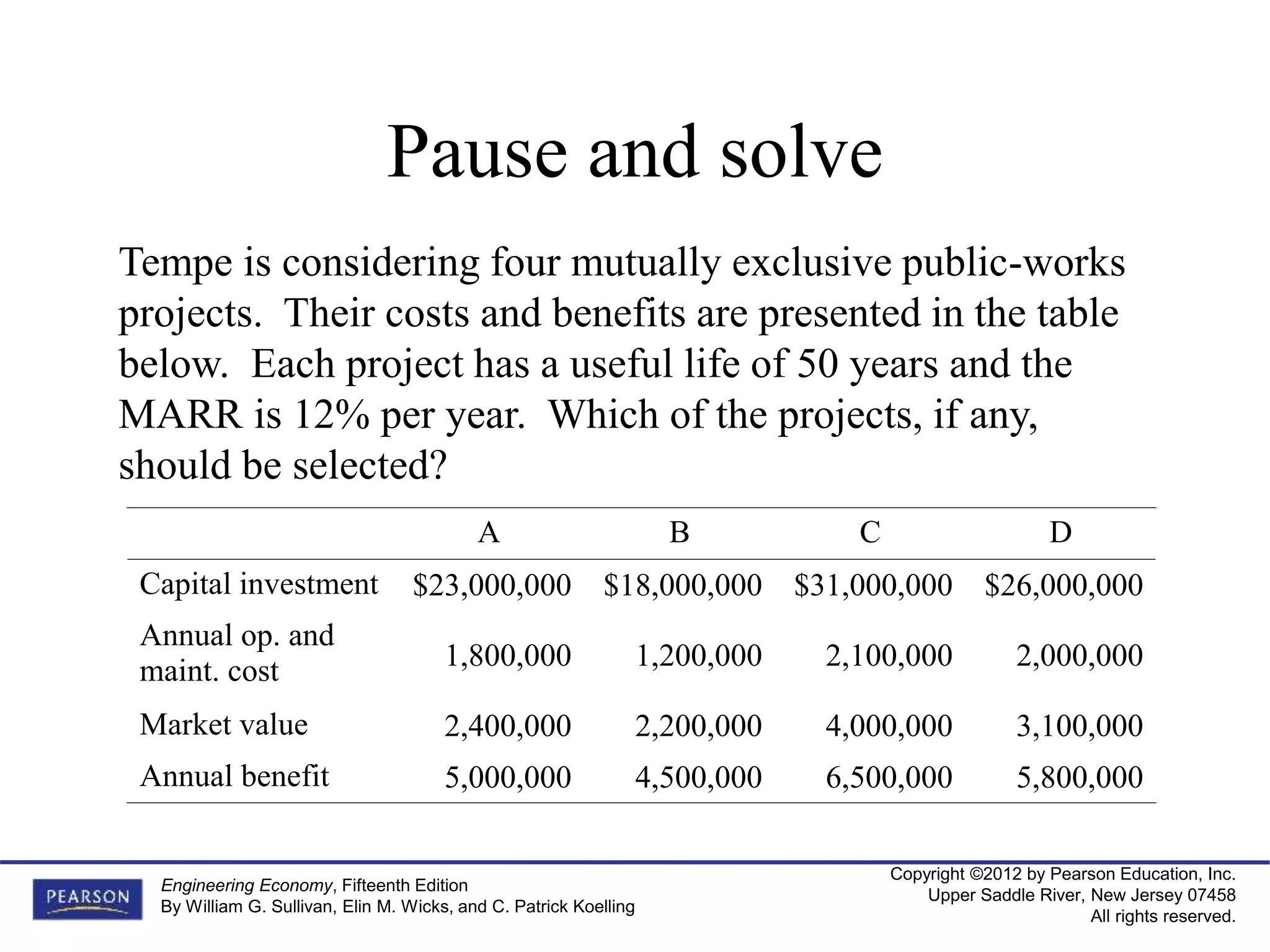 Copyright ©2012 by Pearson Education, Inc.
Upper Saddle River, New Jersey 07458
All rights reserved.
Engineering Economy, Fifteenth Edition
By William G. Sullivan, Elin M. Wicks, and C. Patrick Koelling
Tempe is considering four mutually exclusive public-works
projects. Their costs and benefits are presented in the table
below. Each project has a useful life of 50 years and the
MARR is 12% per year. Which of the projects, if any,
should be selected?
A B C D
Capital investment $23,000,000 $18,000,000 $31,000,000 $26,000,000
Annual op. and
maint. cost 1,800,000 1,200,000 2,100,000 2,000,000
Market value 2,400,000 2,200,000 4,000,000 3,100,000
Annual benefit 5,000,000 4,500,000 6,500,000 5,800,000
Pause and solve
 