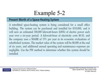 Copyright ©2012 by Pearson Education, Inc.
Upper Saddle River, New Jersey 07458
All rights reserved.
Engineering Economy, Fifteenth Edition
By William G. Sullivan, Elin M. Wicks, and C. Patrick Koelling
Example 5-2
 