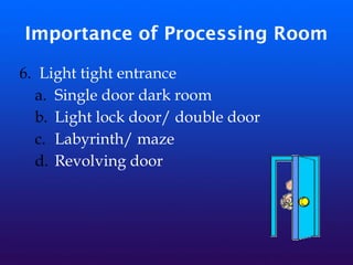 Importance of Processing Room
6. Light tight entrance
a. Single door dark room
b. Light lock door/ double door
c. Labyrinth/ maze
d. Revolving door
 