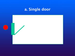 a. Single door
 