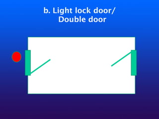 b. Light lock door/
Double door
 