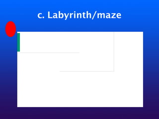 c. Labyrinth/maze
 