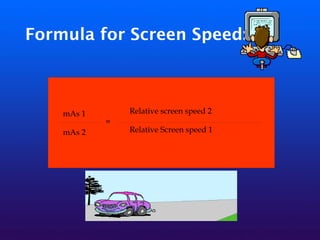Formula for Screen Speed:
Relative screen speed 2
Relative Screen speed 1
mAs 1
mAs 2
=
 