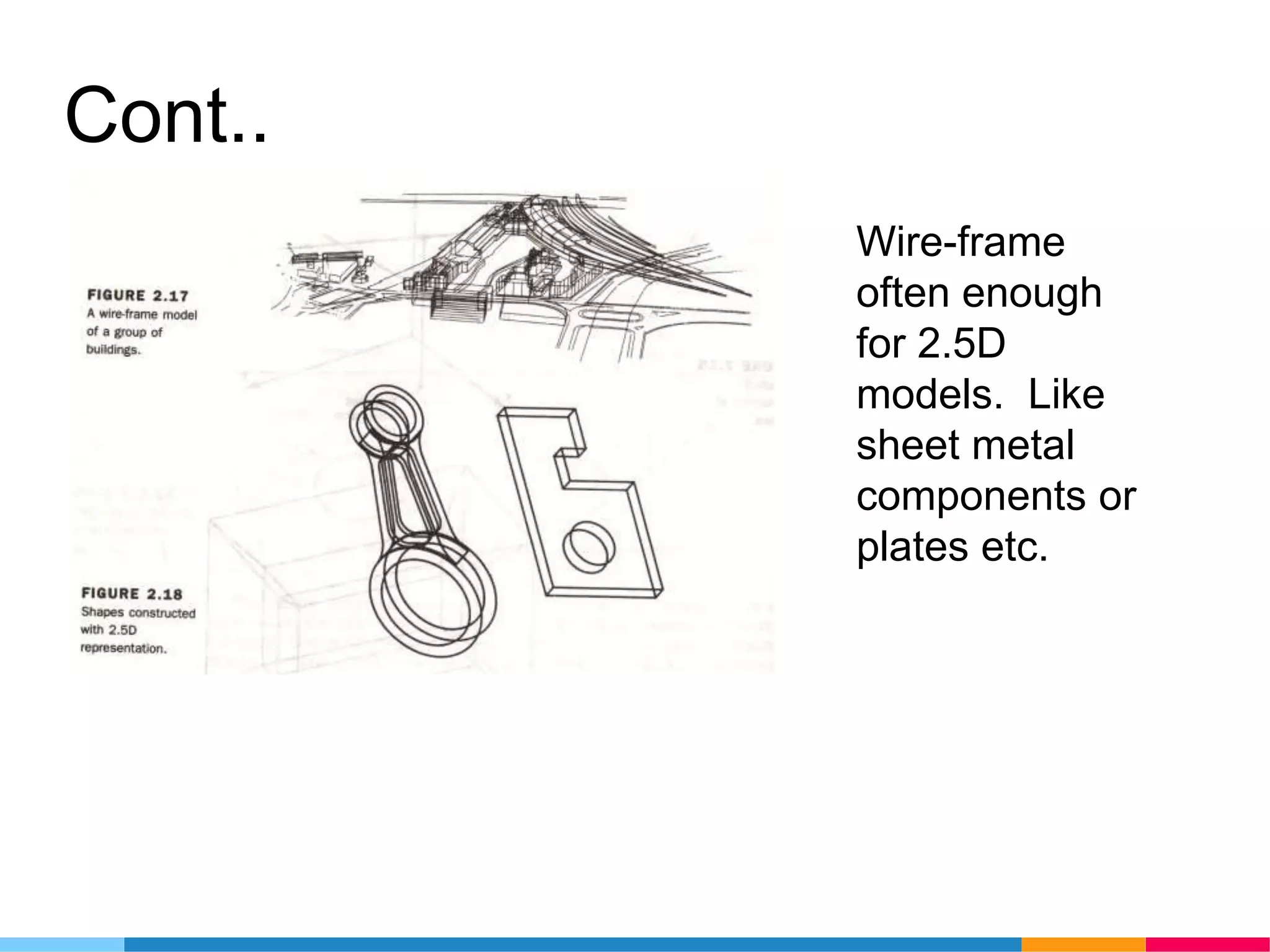 Cont..
Wire-frame
often enough
for 2.5D
models. Like
sheet metal
components or
plates etc.
 