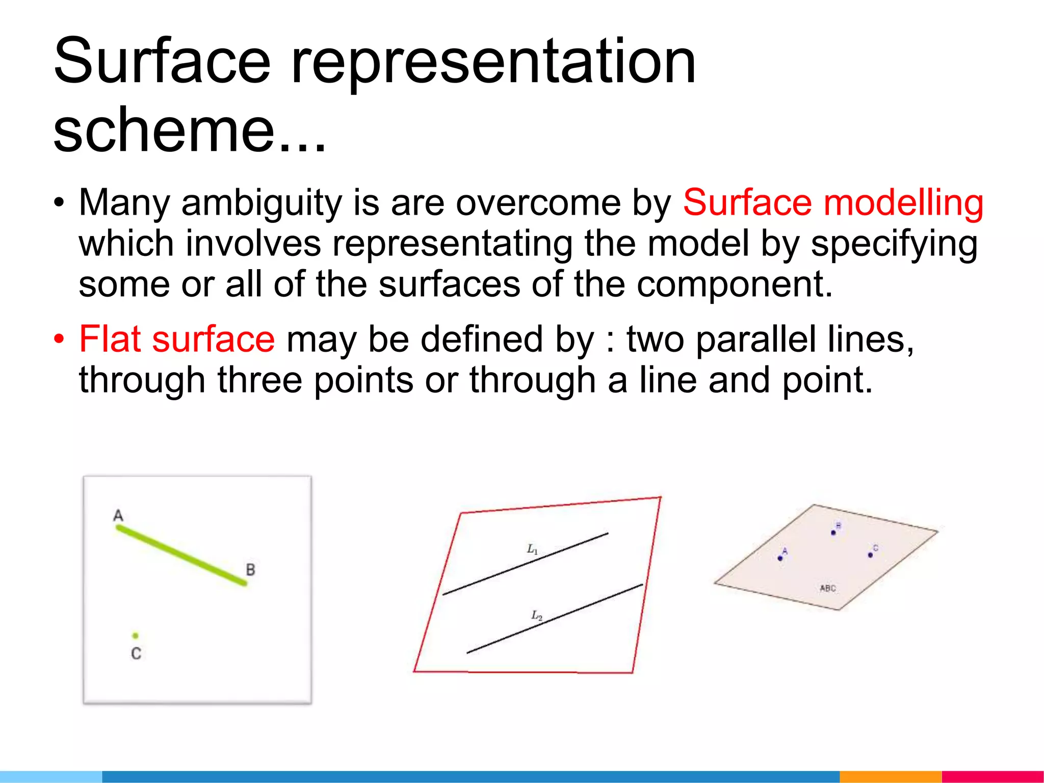 Surface representation
scheme...
• Many ambiguity is are overcome by Surface modelling
which involves representating the model by specifying
some or all of the surfaces of the component.
• Flat surface may be defined by : two parallel lines,
through three points or through a line and point.
 