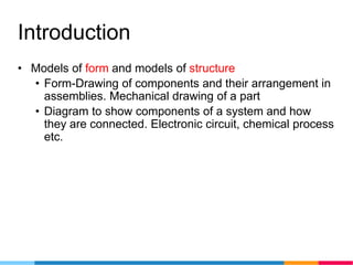 Introduction
• Models of form and models of structure
• Form-Drawing of components and their arrangement in
assemblies. Mechanical drawing of a part
• Diagram to show components of a system and how
they are connected. Electronic circuit, chemical process
etc.
 