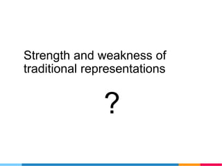 Strength and weakness of
traditional representations
?
 