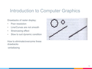 Introduction to Computer Graphics
Drawbacks of raster display:
• Poor resolution
• Line/Curves are not smooth
• Straircasing effect
• Slow to suit dynamic condition
How to eliminate/overcome these
drawbacks
-antialiasing
10
 