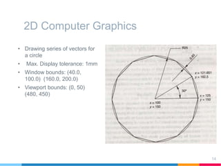 2D Computer Graphics
• Drawing series of vectors for
a circle
• Max. Display tolerance: 1mm
• Window bounds: (40.0,
100.0) (160.0, 200.0)
• Viewport bounds: (0, 50)
(480, 450)
14
 
