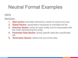 Neutral Format Examples
IGES
Sections:
1. Start section-manually entered by creator to assist end user.
2. Global Section -parameters necessary to translate the file
3. Directory Section -entry for each entity and it’s associated with
the code representing the entity
4. Parameter Data Section -Entity specific data like coordinates
etc.
5. Termination Section -Marks the end of the data
 