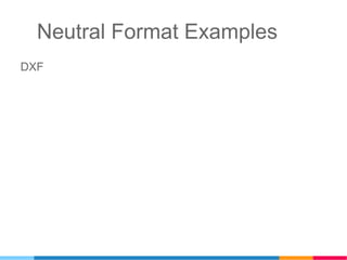 Neutral Format Examples
DXF
 