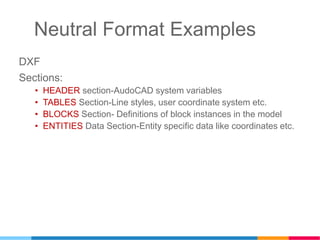 Neutral Format Examples
DXF
Sections:
• HEADER section-AudoCAD system variables
• TABLES Section-Line styles, user coordinate system etc.
• BLOCKS Section- Definitions of block instances in the model
• ENTITIES Data Section-Entity specific data like coordinates etc.
 
