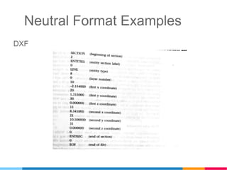 Neutral Format Examples
DXF
 