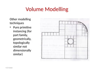 Engineering Volume Modelling IPE-409 CAD Ch-3 Techniques for Geometric Modelling.pptx
