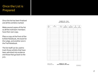 Once the List is
Prepared


Once the list has been finalized
and all the exhibits marked:

Make several copies of the list
so all the trial team members
have their own copy.

Place a copy at the front of the
Exhibit Notebook, the book for
the Judge, and another one in
the Trial Notebook.

The list itself can be used to
track those exhibits that have
been admitted into evidence
and those that go back to the
jury.




                                   36
 