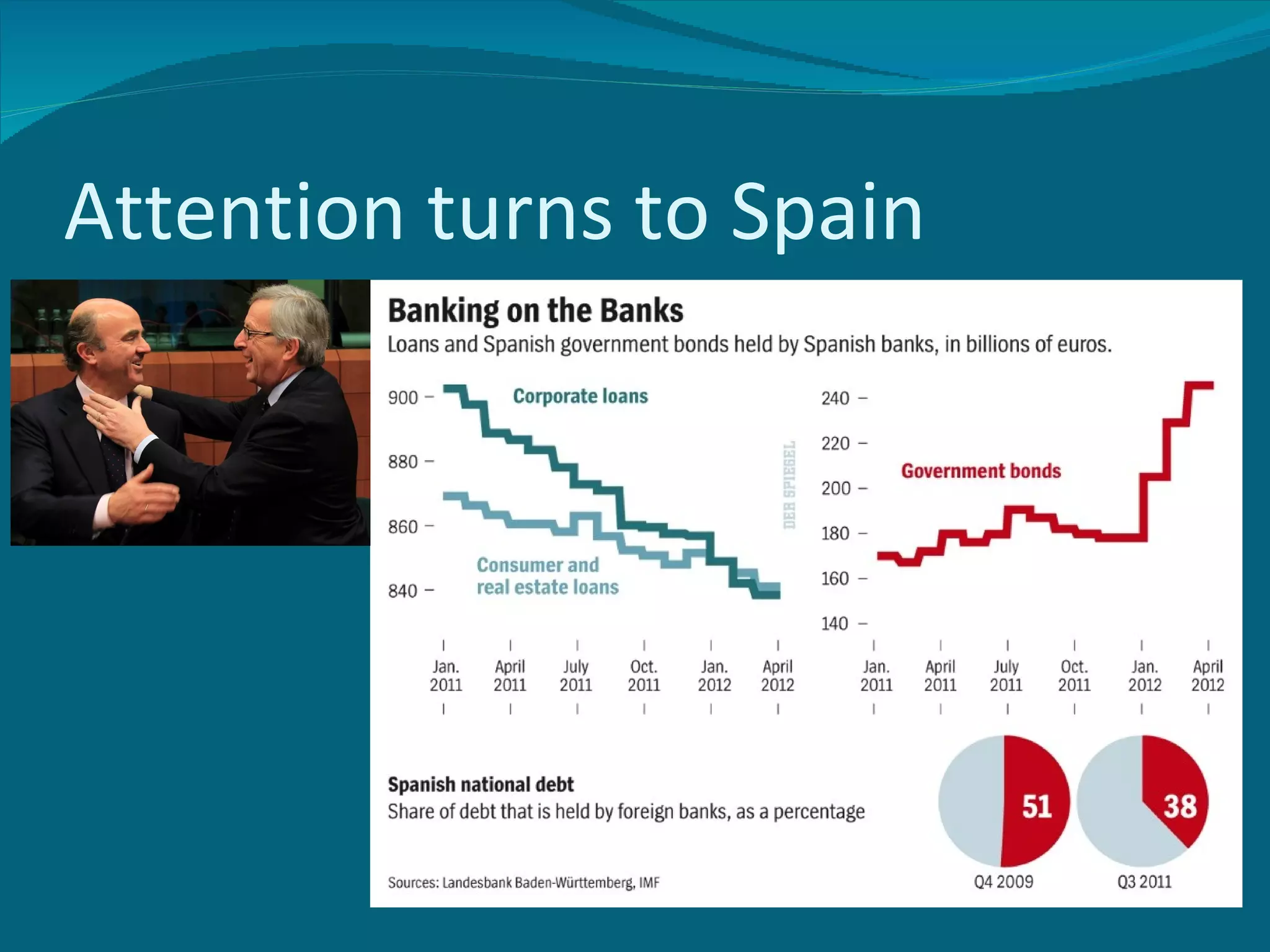 Attention turns to Spain
 