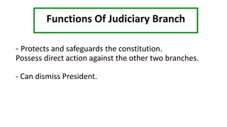 - Protects and safeguards the constitution.
Possess direct action against the other two branches.
- Can dismiss President.
Functions Of Judiciary Branch
 