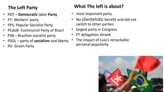The Left Party What The left is about?
• PDT – Democratic labor Party
• PT- Workers’ party
• PPS- Popular Socialist Party
• PCdoB- Communist Party of Brazil
• PSB – Brazilian socialist party
• PSOL – party of socialism and liberty
• PV- Green Party
• most important party.
• No clientelistic benefit and did not
switch to other parties
• largest party in Congress
• PT delegation shrank
• The impact of Lula’s remarkable
personal popularity
 