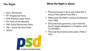 The Right What the Right is about
• Dem- Democrats
• PP- Progressive Party
• RTB- Brazilian Labor Party
• PR- Party of the Republic
• PSD- Social Democratic Party
• PSC – Social Christian Party
• Others
• Prominent party is Dem and called (PEL ) -
Party of the Liberal Front (PEL )
• Allied with the PSDP in almost all elections
since 1994
• Only two state governors, but it had the
fourth largest delegation in Congress with
51 members.
• The new Social democratic party ( PSD) in
2011
 