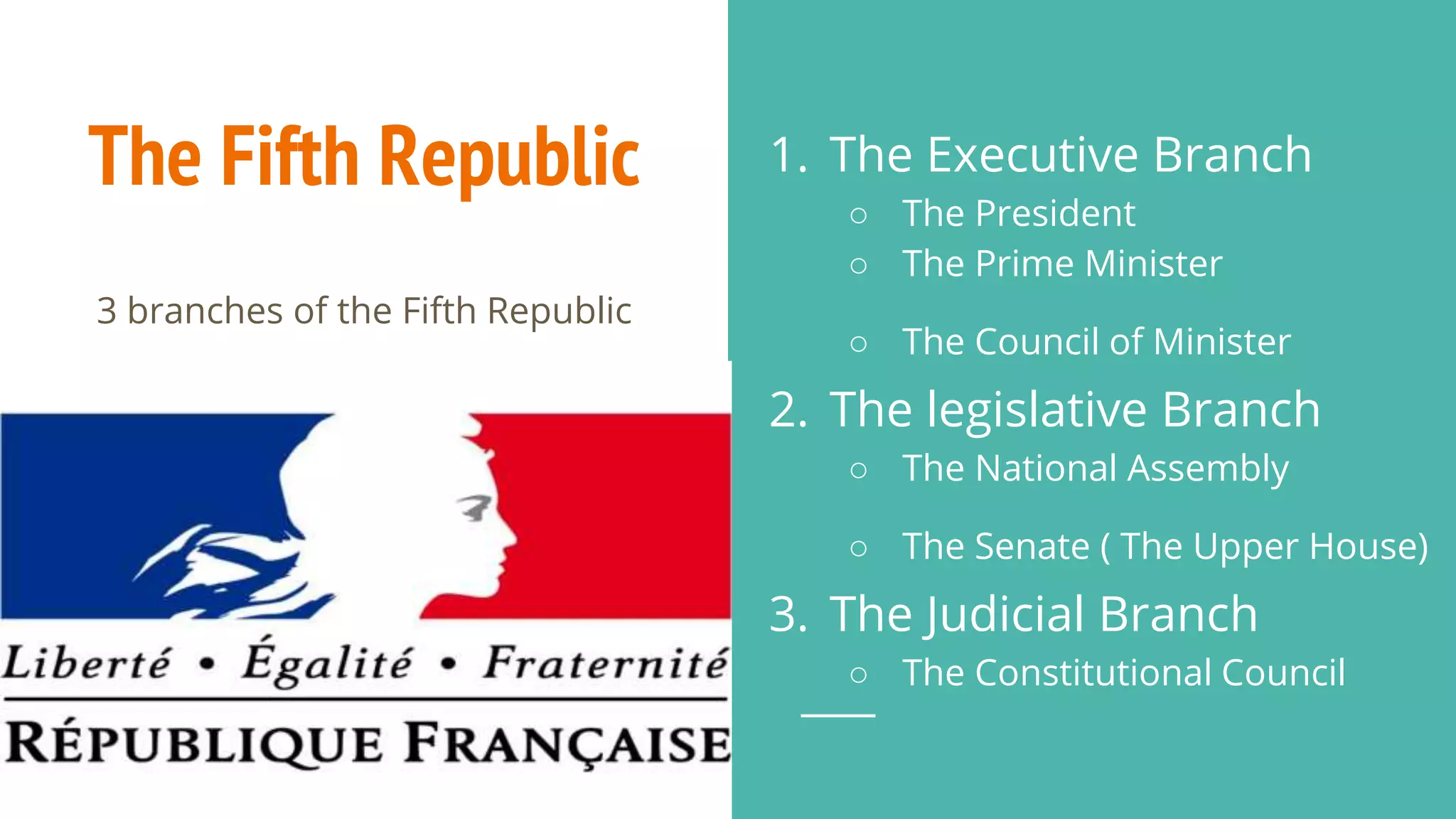 France Comparative Political Systems PDF Politics
