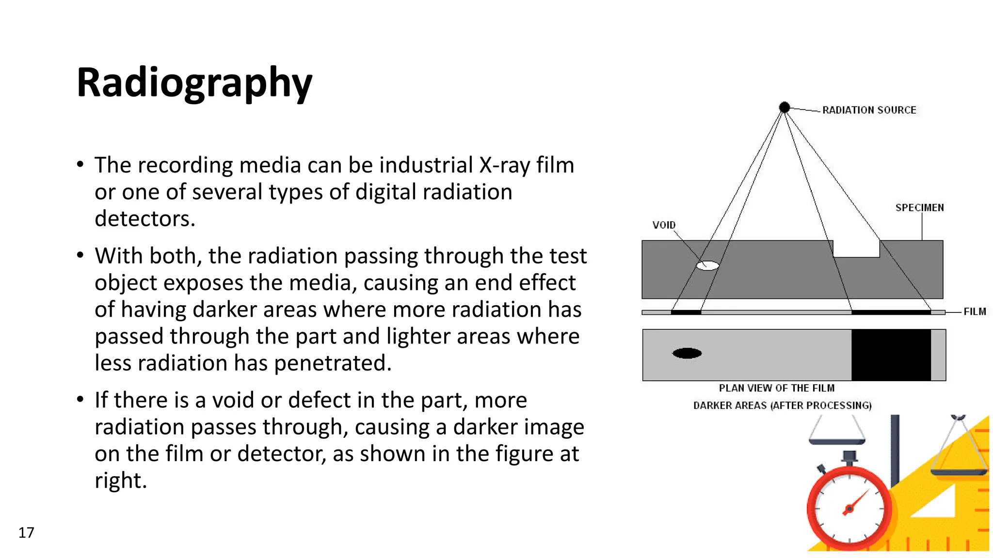 Radiography
17
• The recording media can be industrial X-ray film
or one of several types of digital radiation
detectors.
• With both, the radiation passing through the test
object exposes the media, causing an end effect
of having darker areas where more radiation has
passed through the part and lighter areas where
less radiation has penetrated.
• If there is a void or defect in the part, more
radiation passes through, causing a darker image
on the film or detector, as shown in the figure at
right.
 