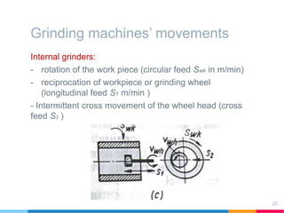 Grinding machines’ movements
Internal grinders:
- rotation of the work piece (circular feed Swk in m/min)
- reciprocation of workpiece or grinding wheel
(longitudinal feed S1 m/min )
- Intermittent cross movement of the wheel head (cross
feed S2 )
20
 