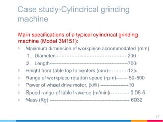 Case study-Cylindrical grinding
machine
Main specifications of a typical cylindrical grinding
machine (Model 3M151):
▷ Maximum dimension of workpiece accommodated (mm)
1. Diameter------------------------------------------- 200
2. Length-----------------------------------------------700
▷ Height from table top to centers (mm)------------125
▷ Range of workpiece rotation speed (rpm)------- 50-500
▷ Power of wheel drive motor, (kW) -----------------10
▷ Speed range of table traverse (m/min) ----------- 0.05-5
▷ Mass (Kg) ------------------------------------------------ 6032
27
 