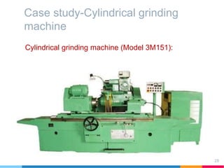Case study-Cylindrical grinding
machine
Cylindrical grinding machine (Model 3M151):
28
 