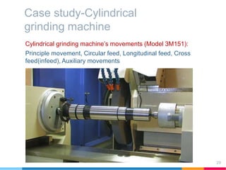 Case study-Cylindrical
grinding machine
Cylindrical grinding machine’s movements (Model 3M151):
Principle movement, Circular feed, Longitudinal feed, Cross
feed(infeed), Auxiliary movements
29
 