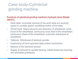 Case study-Cylindrical
grinding machine
Functions of cylindrical grinding machine’s hydraulic drive (Model
3M151):
▷ Work table: reversible traverse of the work table at a working
speed or variable speed; oscillating motion of the table.
▷ Wheel head: Rapid advance and retraction of wheelhead; cross
travel of the wheelhead; continuous cross feed of the wheelhead;
continuous infeed of the wheelhead; automatic withdrawal of
wheelhead
▷ Tailstock: Withdrawal of tailstock spindle
▷ Interlocking of hand operated table motion mechanism
▷ Motions of the diamond dresser
▷ Supply of lubricant to spindle bearing, infeed leadscrew bearings
and worktable guideways
35
 
