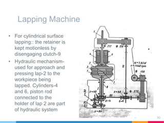 Lapping Machine
• For cylindrical surface
lapping:: the retainer is
kept motionless by
disengaging clutch-9
• Hydraulic mechanism-
used for approach and
pressing lap-2 to the
workpiece being
lapped. Cylinders-4
and 6, piston rod
connected to the
holder of lap 2 are part
of hydraulic system
50
 