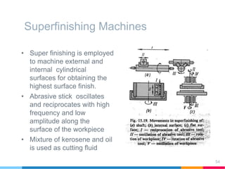 Superfinishing Machines
• Super finishing is employed
to machine external and
internal cylindrical
surfaces for obtaining the
highest surface finish.
• Abrasive stick oscillates
and reciprocates with high
frequency and low
amplitude along the
surface of the workpiece
• Mixture of kerosene and oil
is used as cutting fluid
54
 