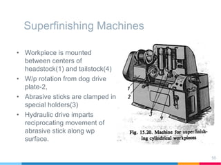 Superfinishing Machines
• Workpiece is mounted
between centers of
headstock(1) and tailstock(4)
• W/p rotation from dog drive
plate-2,
• Abrasive sticks are clamped in
special holders(3)
• Hydraulic drive imparts
reciprocating movement of
abrasive stick along wp
surface.
55
 