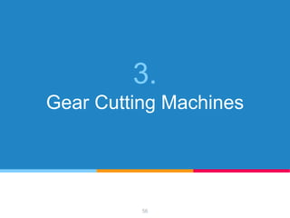 3.
Gear Cutting Machines
56
 